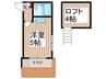 ジュネパレス市川第３ 1Rの間取り