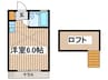 パ－ルメゾン 1Rの間取り