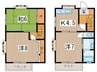 コーポ茜 3Kの間取り