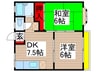 メゾン・ドゥ・シャトル 2DKの間取り