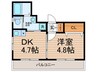 東新小岩宝マンション 1DKの間取り