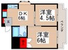 エムジ－レジデンス 2DKの間取り