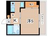 グレ－ス神田 1Kの間取り