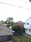 室内からの展望 HIRASAWA　HOUSE