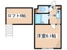 コスモス矢部 1Kの間取り