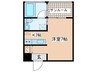 Gardens　Flat 1Kの間取り