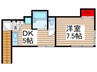 第七泉荘 1DKの間取り
