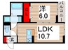 仮)D-ROOM西綾瀬3丁目PJ 1LDKの間取り