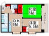 大保マンション 2DKの間取り