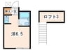 サンサーラにしき 1Rの間取り
