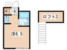 サンサーラにしき 1Rの間取り