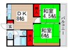 プラザ北小金 2DKの間取り