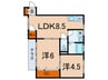 カーサ松下 2LDKの間取り