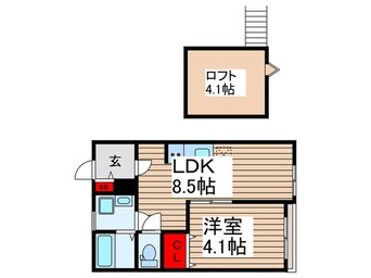 間取図 River　Blossom北千住