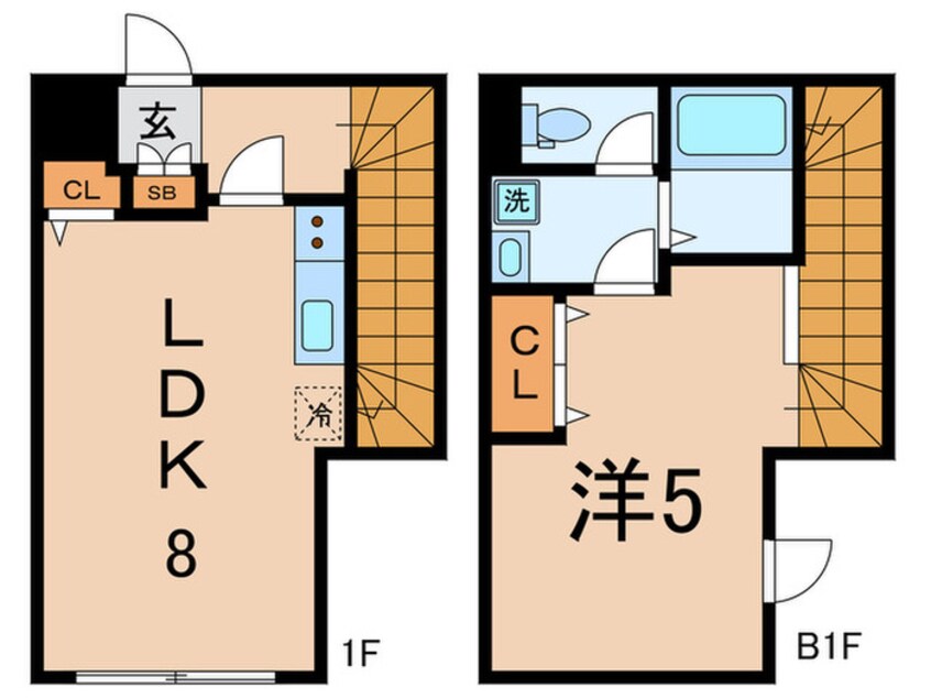 間取図 LEGALAND目黒大岡山