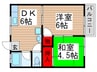 増田ハイツ 2DKの間取り