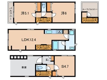 間取図 Kolet西小山