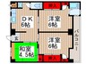 ビレッジハウス栗ケ沢６号棟 3DKの間取り