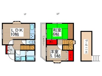 間取図 新座栄２丁目貸家