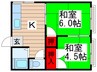 鎌ケ谷コーポ 2Kの間取り