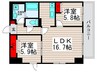 ロイヤルKJ 2LDKの間取り