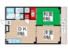 ドエルコンフォート 2DKの間取り