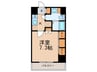 Ｌｏｇ駒込（902） 1Kの間取り
