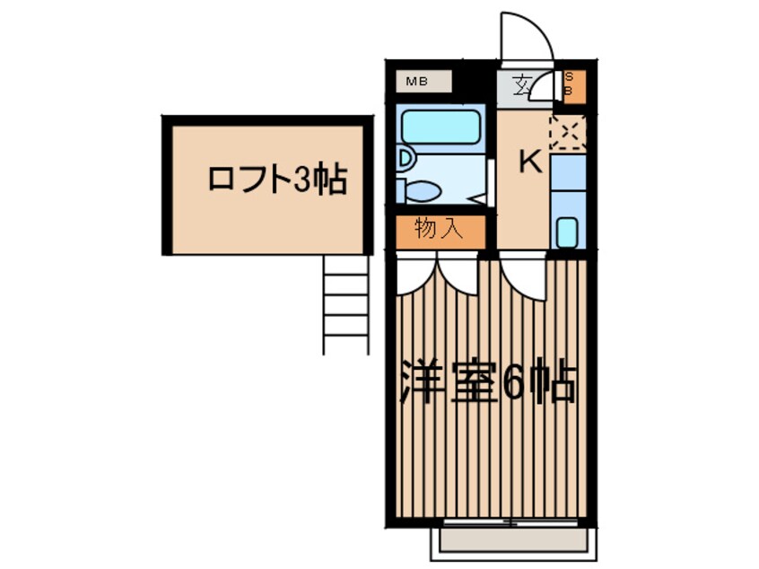 間取図 フィジカルⅢ