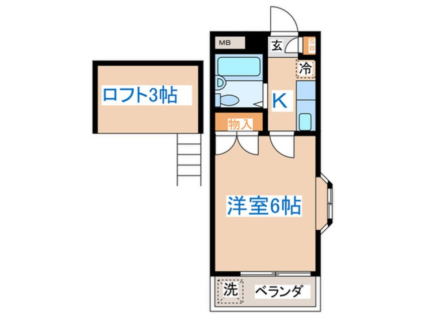 間取図 フィジカルⅢ