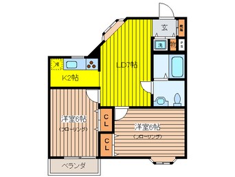 間取図 マインド和亜