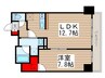 コンフォリア上野入谷 1LDKの間取り