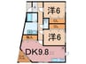 リンクス北寺尾 2DKの間取り