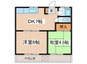 小山第二コーポ 2DKの間取り