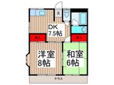 シャルマンR