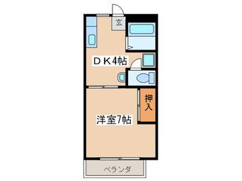 間取図 イマヂン