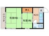 神流アパート 2Kの間取り