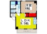 タケノヤハイツ飯塚 1LDKの間取り