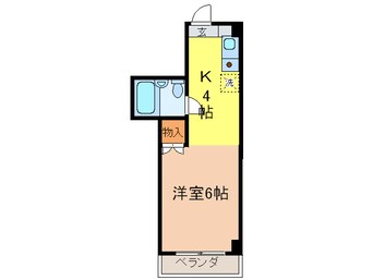 間取図 立川パレス527