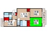 ジュネ向山２番館 3LDKの間取り