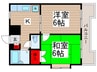 プレンディ南柏 2Kの間取り
