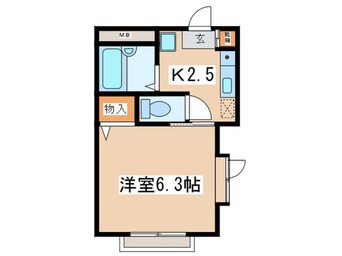 間取図 メゾン・ヤマト