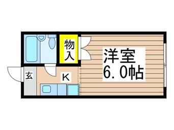 間取図 コーポ二葉２号Ｂ棟