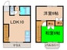フェリ－ス伊藤 2LDKの間取り