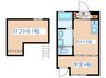 リキューザ井荻 1DKの間取り
