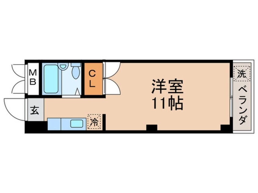 間取図 マヌワ－ルサギノミヤⅠ