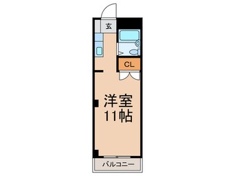 間取図 マヌワ－ルサギノミヤⅠ