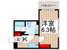 ランドヴィル千住柳町 1Kの間取り