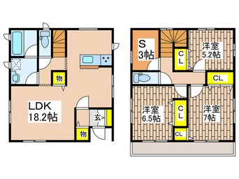 間取図 Kolet 鵠沼＃02