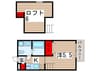 ARIETTA 1Kの間取り
