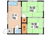 関口荘 2DKの間取り